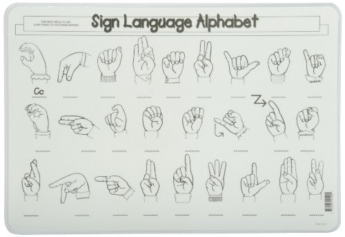 Painless Learning Sign Language Alphabet Placemat Multi-color With White Background, 17" X 12" - Image 2