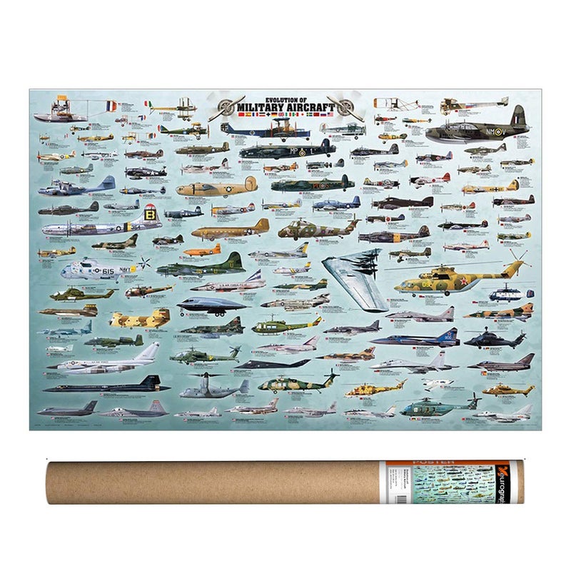 EuroGraphics Evolution Military Aircraft Poster 36 x 24 inch