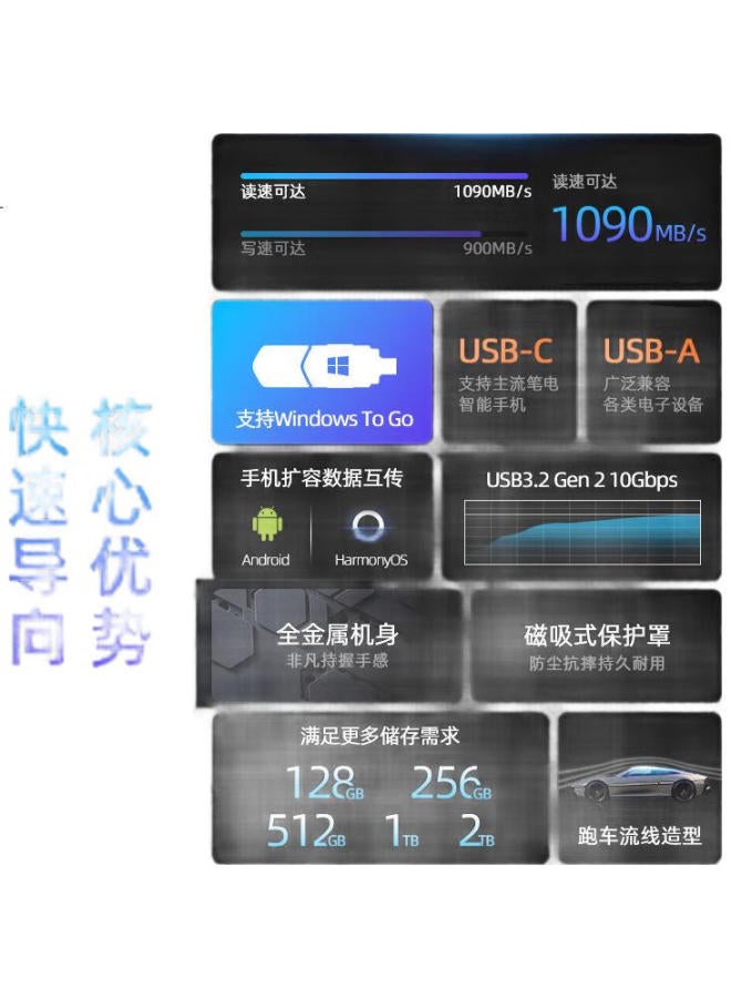 Move Speed 512Gb Solid State Usb Flash Drive Usb3.2/Type-C Dual Interface Mobile Phone Flash Drive Computer Large Capacity U Disk Read Speed 1090Mb/S Support Apple 15-16 Night Nt10 - Image 3