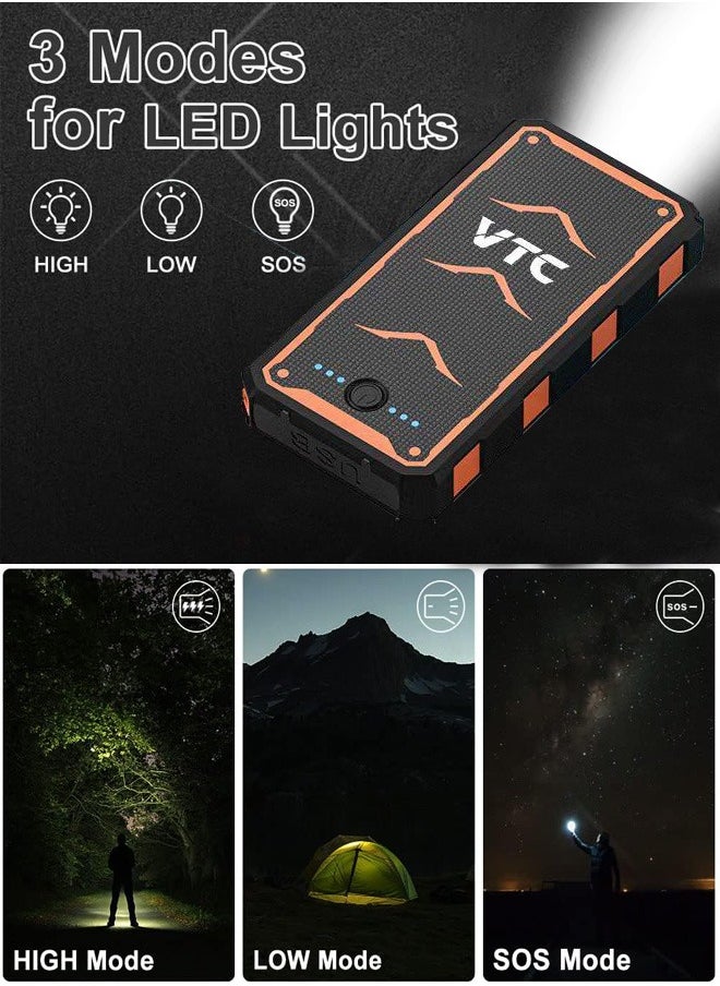 VTC - Solar Power Bank 20000 Mah For Mobile - Image 1