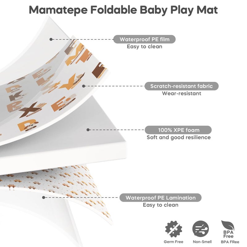 mamatepe Foldable Baby Play Mat 65 X 51 Waterproof DoubleSided Cushioned Activity Play Mat Soft Lightweight Foam Playmat with FoldUp Sides Non Slip Crawling  Playing for Infants and Toddler Alphabet - Image 3
