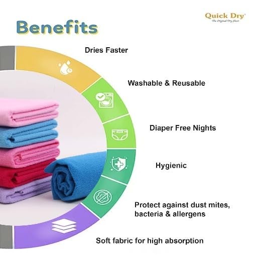 Quick Dry Sheet for Newborn, Anti-Piling Soft Fleece Bed Protector, Waterproof Absorbent Mattress Protector, Blue, Red  - Image 4