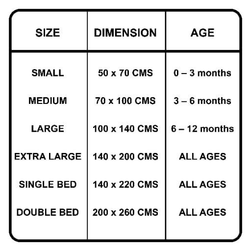 Quick Dry Sheet for Newborn, Anti-Piling Soft Fleece Bed Protector, Waterproof Absorbent Mattress Protector, Blue, Red  - Image 5