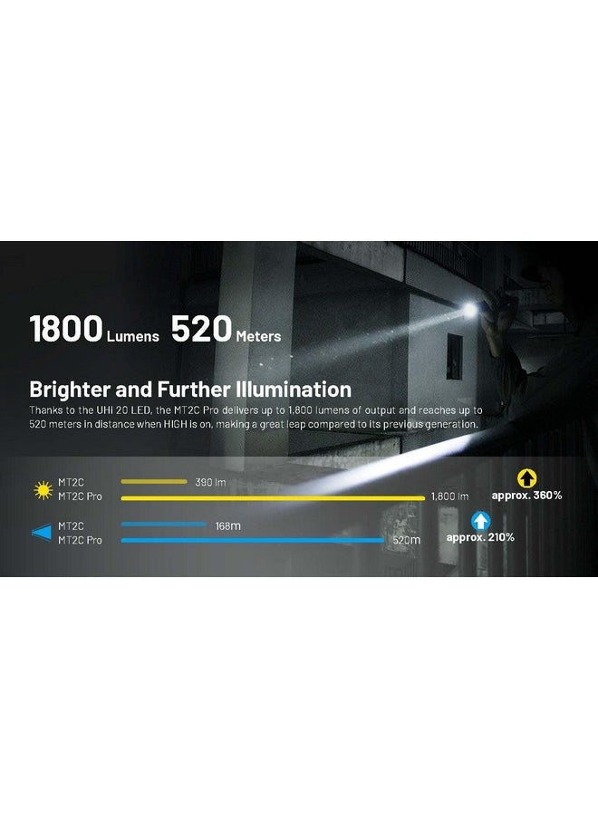 NITECORE Nitecore MT2C Pro 1800 Lumen EDC Flashlight, USB-C Rechargeable, High Efficient LED, Long Runtime, Long Throw, Slim, Lightweight for Everyday Carry, Glove Box or Outdoor  - Image 2
