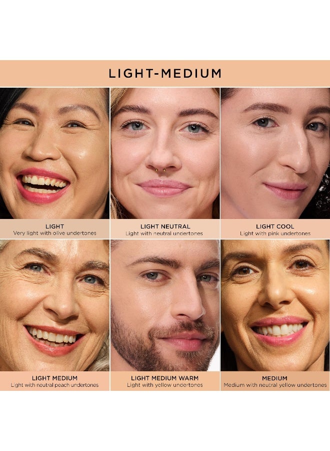 IT COSMETICS كريم سي سي من آي تي كوسميتيكس للسفر متوسط التغطية مع واقي شمس SPF 50 مصحح لون سيروم مضاد للشيخوخة مُركب مع النياسيناميد وحمض الهيالورونيك لمظهر طبيعي 04 أونصة سائلة - Image 4