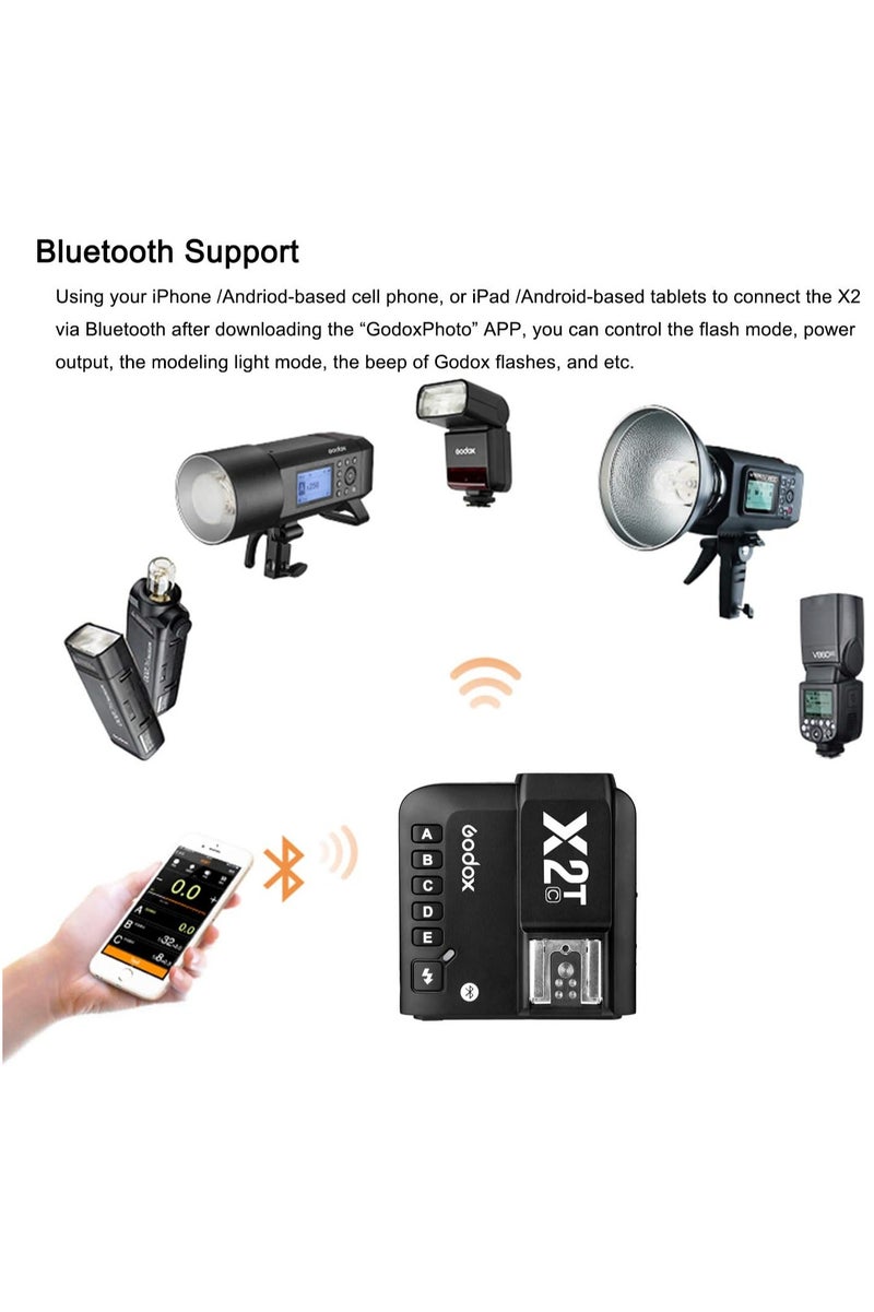 Godox X2T-C TTL High-Speed Sync 1/8000s 2.4G Wireless Flash Trigger Transmitter with Bluetooth Connection Compatible for Canon Cameras with USB LED,HSS Transmitter for Godox Flash,Group Function,APP Control - Image 3