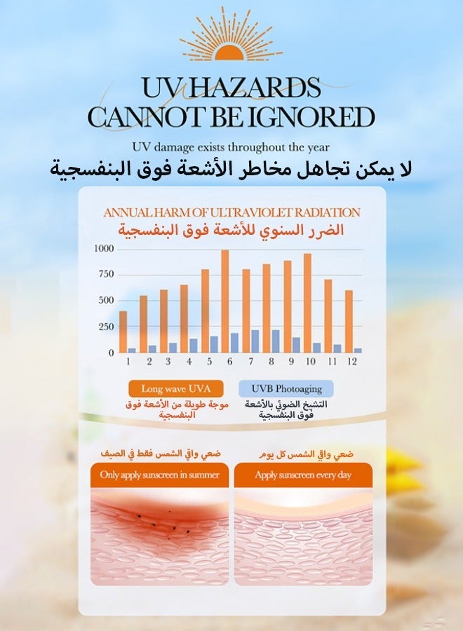 سادور لوشن واقي من الشمس مقاوم للماء وغير دهني مع طيف واسع، زيت معدني للوجه والجسم واقي من الشمس بعامل حماية من الشمس 50، حماية من الأشعة فوق البنفسجية الطويلة والمتوسطة، خفيف الوزن وسريع الامتصاص، 50 جم - Image 4