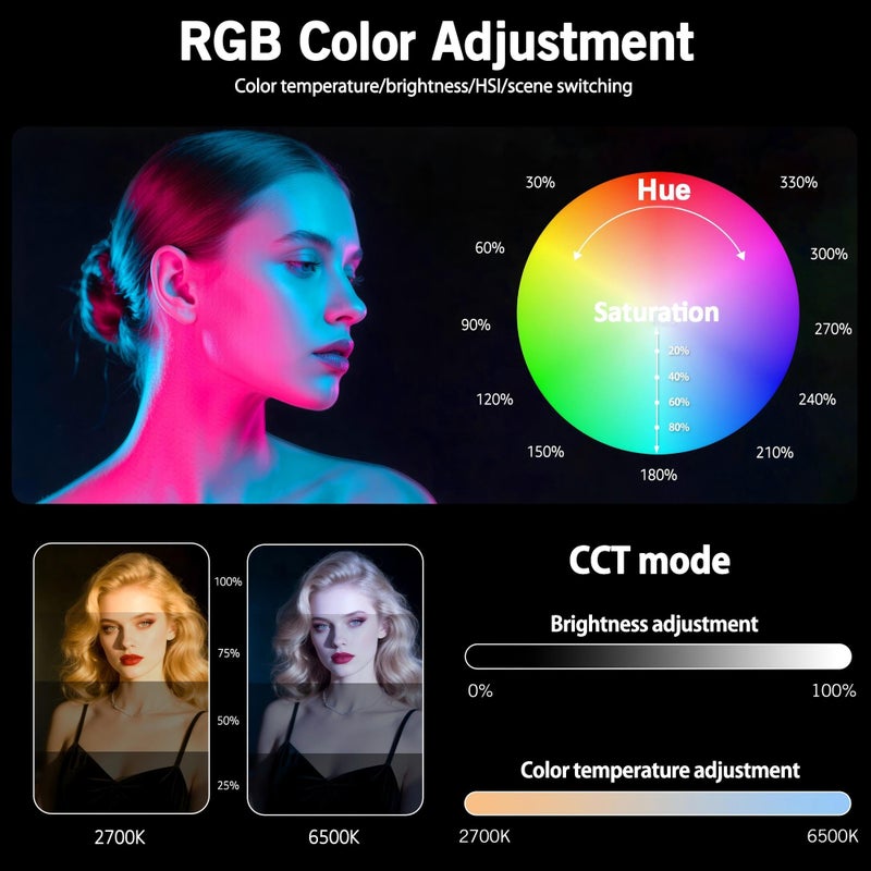 NiceVeedi 2-Pack RGB Photography Lighting with 20 Effects, 40W/360Â° Full Color/2700-6500K Studio Lights with Remote & Display, Video Light for Video Recording/Photography/Streaming/YouTube/TikTok - Image 3