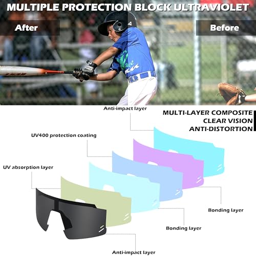 FEISEDY Kids Sunglasses Youth Baseball Sun Glasses, UV400 Sports Teens Cycling Shades for Boys Girls Age 8-16 B0048 - Image 5