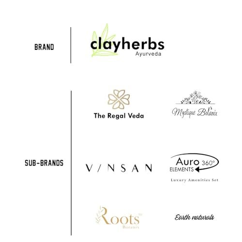 Clayherbs (35ml) Pack Of (100) Bulk Mini Hair Wash, Hotel Toiletries Shampoo, Travel Size Toiletry Kit, Guest Amenities, Spa and Saloon Shampoo - Image 5