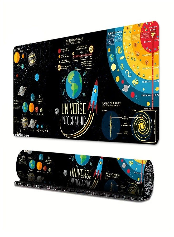 Extended Big Mouse Pad Large,90cm X 40cm X 0.3cm,,XL Gaming Mouse Pad Desk Pad,Computer Keyboard Mouse Mat Mousepad ,Galaxy Patterns - Image 1