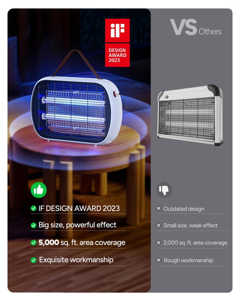 Buzbug Bug Zapper Indoor for 5000 Sq. Ft., 20W Instant Electric Mosquito Zapper, High-Voltage Fly Zapper, Fruit Fly Traps Fly Killer -MA015 - Image 5