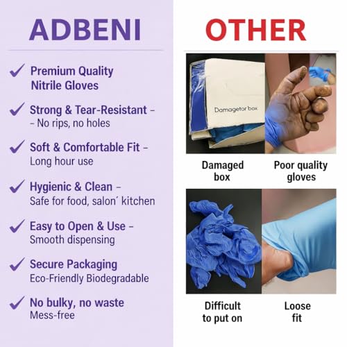 adbeni Nitrile Gloves | Disposable & Powder Free | Premium | for Food Handling, Lab Work, Medical Examination, Kitchen, Cleaning, Cooking, Salon, Spa, Gardening, Industrial, Travel & Grooming - Image 2