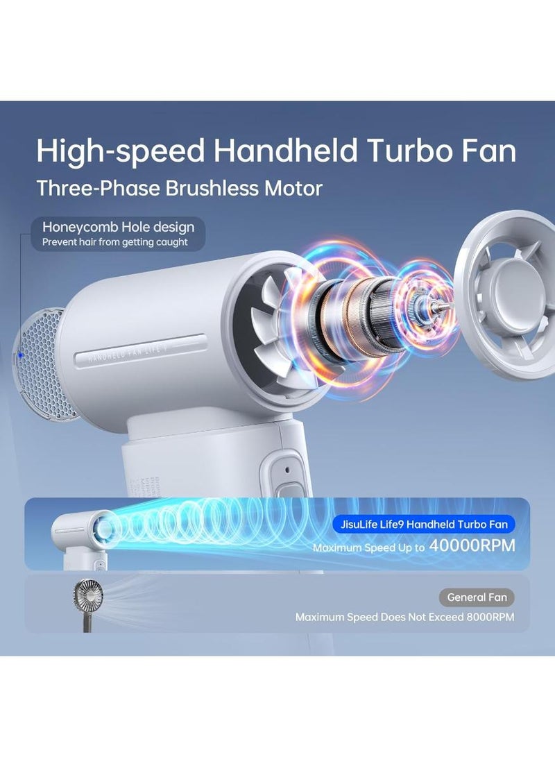 جيسيو لايف مروحة يدوية محمولة، قوة توربو عالية السرعة، 5 سرعات للرياح، قابلة لإعادة الشحن بقوة 5000 مللي أمبير/ساعة، تصميم جيب صغير، مروحة شخصية للسفر والحفلات والتخييم والمكياج (رمادي) - Image 2