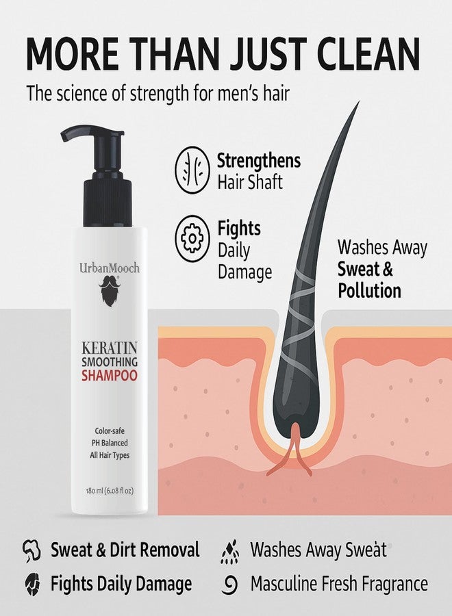 UrbanMooch Keratin Smoothing Shampoo and Conditioner Set, pH Balanced, Colour-safe, 180ml Each | Hair Care for Men | Softer, Hydrated, & Smooth Hair - Image 2