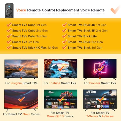 SZILBZ Replacement Firestick Remote Control (NS-RCFNA-21) for Insignia FireSeries Smart TV Stick, TV Stick 2nd/3rd Gen, Omni Series, TV Stick 4K Select/Plus/Max, TV Stick 4K/Lite & Cube - Image 2