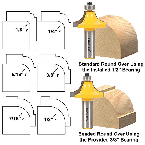 YONICO 13621 6 Bit Round Over Edge Forming Router Bit 1/2-Inch Shank - Image 2