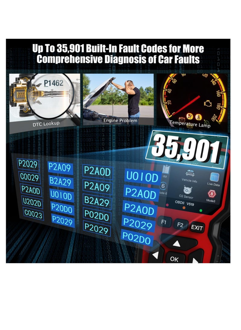 Excefore - أداة تشخيص الماسح الضوئي OBD2، قارئ رمز فحص المحرك، الماسح الضوئي OBD2 مع إعادة الضبط، الوضع 6، الوضع 8 والاستعداد للفحص، أداة فحص تشخيص السيارة مع ضوء فحص المحرك التلقائي، لجميع سيارات OBDII بعد عام 1996 - Image 1
