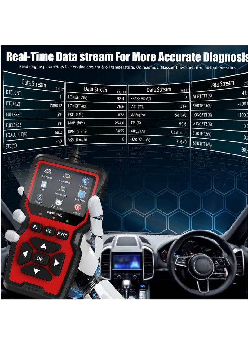 Excefore - أداة تشخيص الماسح الضوئي OBD2، قارئ رمز فحص المحرك، الماسح الضوئي OBD2 مع إعادة الضبط، الوضع 6، الوضع 8 والاستعداد للفحص، أداة فحص تشخيص السيارة مع ضوء فحص المحرك التلقائي، لجميع سيارات OBDII بعد عام 1996 - Image 1