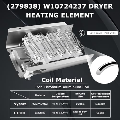 Vypart W10724237 3403585 279838 Dryer Heating Element-for Whirlpool wed4815ew1 ned4655ew1 wed5000dw2 wed4616fw0 wed5100vq1 wed4950hw0 wed5000dw2 medc215ew1 ler7646eq1 - Image 3