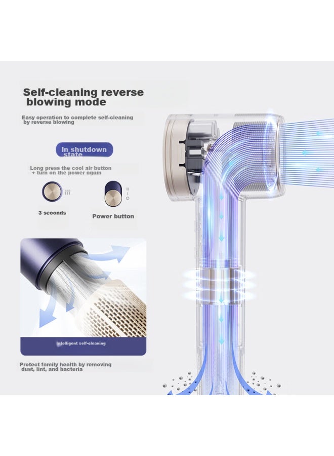 Midea High-speed Hair Dryer, Plasma Hair Protection Blower, Suitable For Children, Negative Ion Hair Dryer, Fg505 With Smart Digital Display, Government Subsidy, Qixi Valentine's Day Gift - Image 3