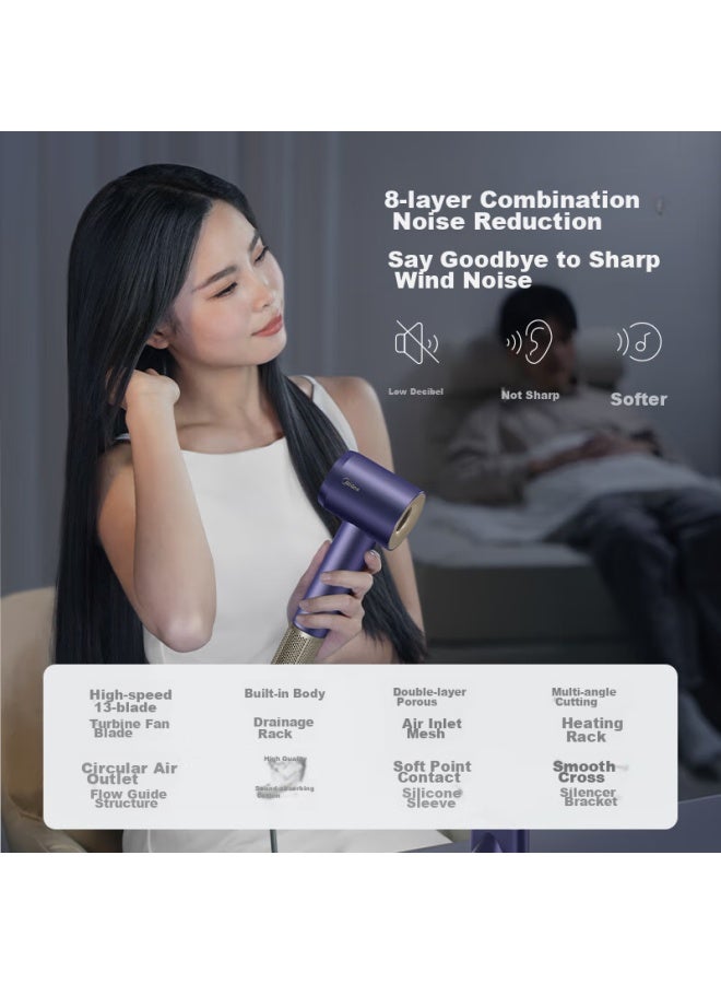 Midea High-speed Hair Dryer, Plasma Hair Protection Blower, Suitable For Children, Negative Ion Hair Dryer, Fg505 With Smart Digital Display, Government Subsidy, Qixi Valentine's Day Gift - Image 4