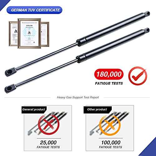 Hurotoms 20" 100Lbs/445N Lift Support Gas Spring Struts Lid Stay with L-Type Mounts for RV Bed Window Door Tonneau Cover Floor Hatch or Heavy Equipment - Image 5
