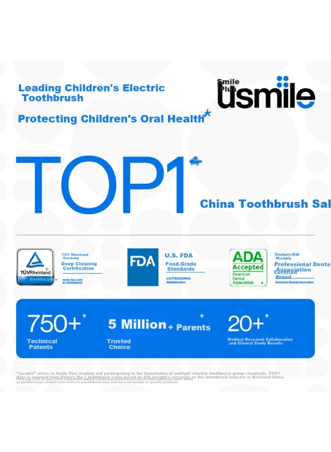 Usmile Smile Plus Kids Electric Toothbrush Digital Toothbrush Missed Brush Reminder Q30 Adventure Blue For Ages 3-15 Birthday Gift Children's Gift New Year Gift - Image 4