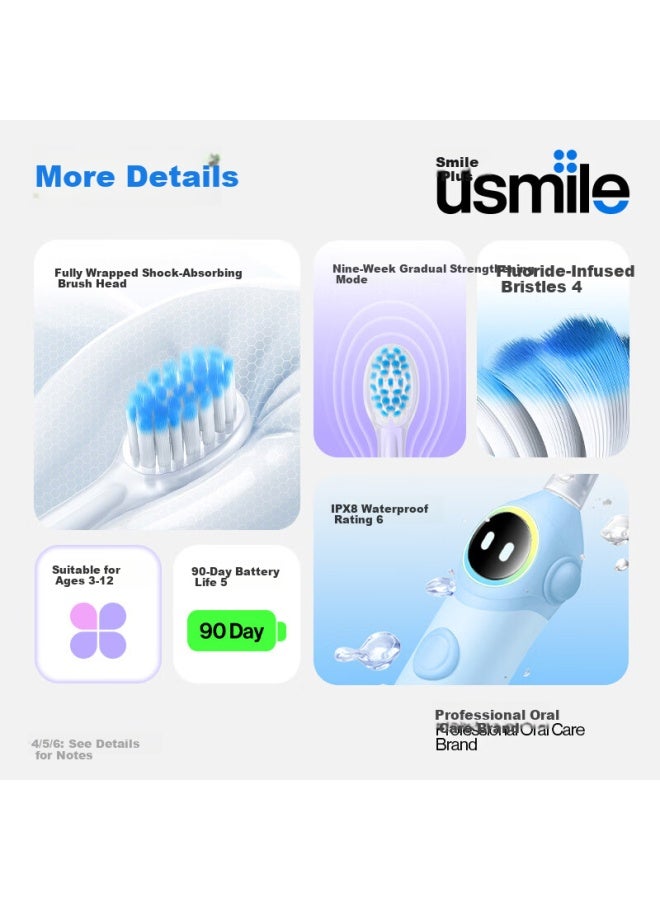 Usmile Smile Plus Kids Electric Toothbrush Digital Toothbrush Missed Brush Reminder Q30 Adventure Blue For Ages 3-15 Birthday Gift Children's Gift New Year Gift - Image 2