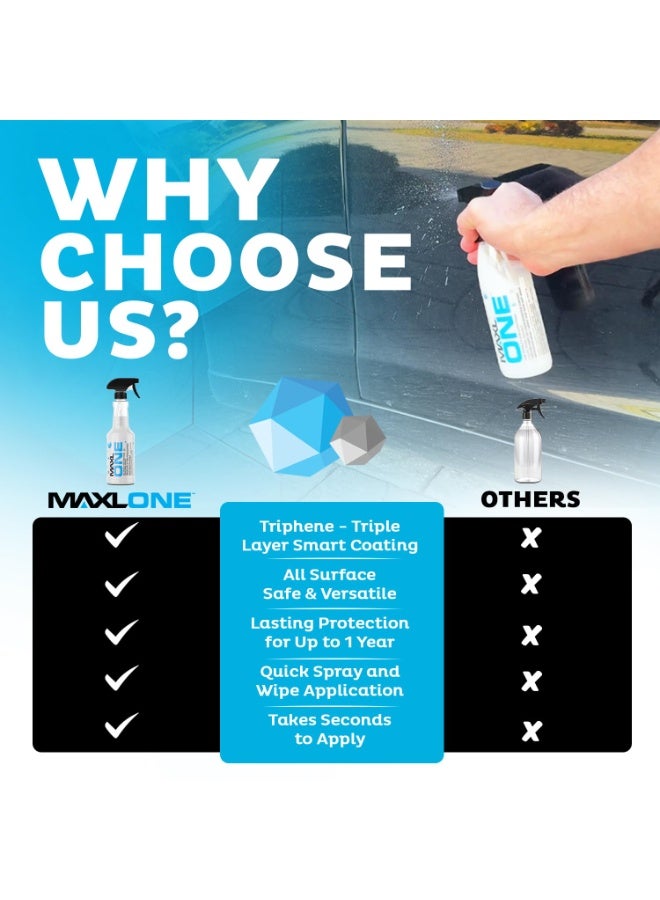 MAXL ONE Triphene All-Purpose Waterless Car Detailer Kit, 2x20oz Sprays with 4 Microfiber Cloths - Image 2
