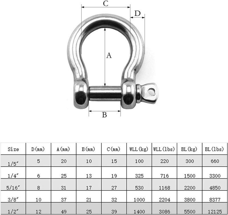 heyous 6pcs 1/5 Inch 5mm Screw Pin Anchor Shackle Stainless Steel Heavy Duty Bow Shape Load Clamp for Chains Wirerope Lifting Paracord Outdoor Camping Survival Rope Bracelets - Image 5