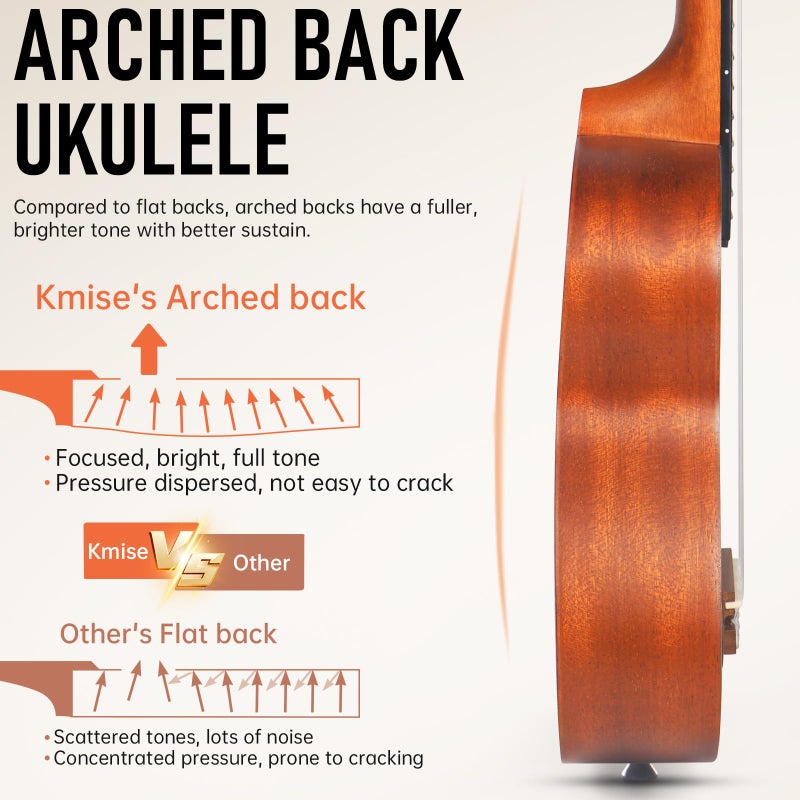 Kmise Professional Ukulele for Adult Beginner, Free Online Lesson 21 inch Soprano Mahogany Ukelele with Kids Ukele Bundle Starter Kit Gig Bag Case, Strap, Tuner, Nylon Strings, Book, Uke Gift Choice - Image 4
