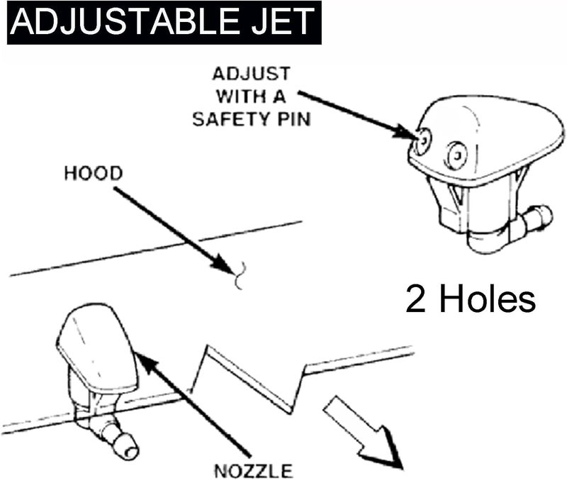 DEMULAX Windshield Wiper Washer Jet Nozzle for Toyota Highlander - Image 4