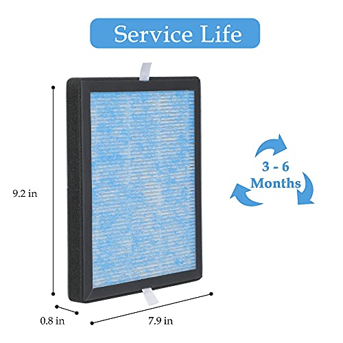 Vegebe 3-in-1 True HEPA Filter Replacement, Compatible with YIOU R1 P1802 and Vegebe Filter, Fit for Elechomes P1801 Air Purifier - Image 3
