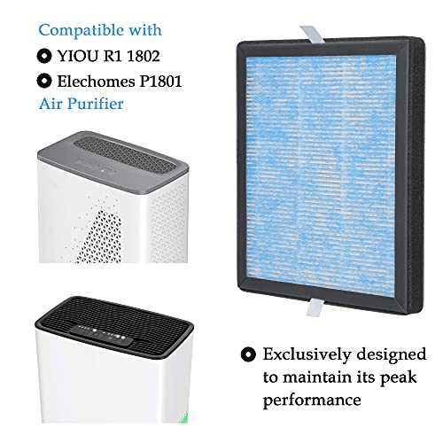 Vegebe 3-in-1 True HEPA Filter Replacement, Compatible with YIOU R1 P1802 and Vegebe Filter, Fit for Elechomes P1801 Air Purifier - Image 2