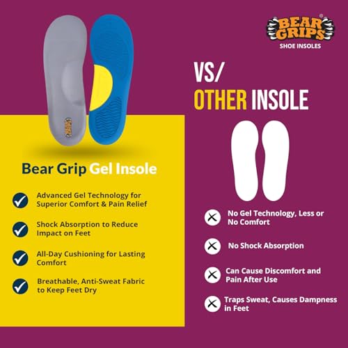BEAR GRIPS Orthotic Shoe Insoles for Flat Feet, High Arches & Plantar Fasciitis – Dual Gel Arch Support for Pain Relief – Arch+ Insoles | Men & Women| UK Size 9 to 12 - Image 4