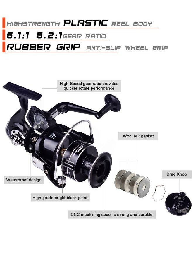 GROIC Fishing Reel Wheel Full Metal Wear Resistant Foldable Spinning Wheel Waterproof with Wooden Handle for Seawater Freshwater-4000  - Image 4