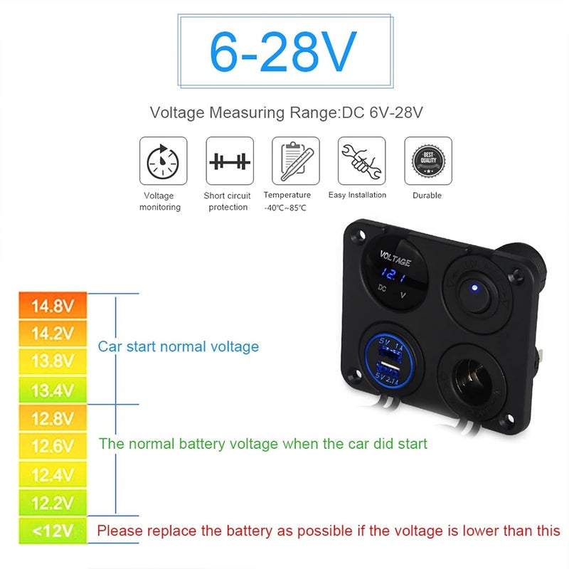Wivplex 4 Hole Panel Dual USB Charger with Voltmeter - Image 5