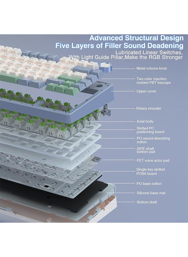 AULA F75 75% Wireless Mechanical Keyboard, Hot Swappable Creamy Keyboard, Pre-lubed Reaper Switches RGB Backlit Gaming Keyboards, 2.4GHz/Type-C/BT5.0(White & Green) - Image 2