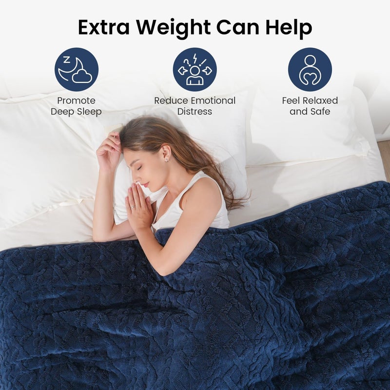 Drewin Weighted Blanket 15lbs Sherpa Weighted Blanket with Classic Jacquard Pattern, Heavy Soft Full Size Weighted Blankets for Adults to Sleep Natural, Sofa Couch Bed Blanket, Navy Blue, 48 * 72 15lbs - Image 2