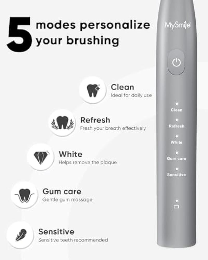 MySmile DY156 Electric Toothbrush for Adults, Rechargeable Sonic Battery Toothbrush Portable with 3 Brush Heads, 2 Mins 5 Modes Smart Timer, 45000VPM, One Charge for 60 Days (Gray, M) - Image 3