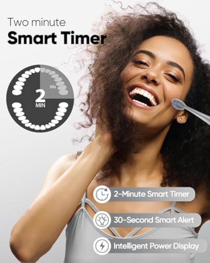 MySmile DY156 Electric Toothbrush for Adults, Rechargeable Sonic Battery Toothbrush Portable with 3 Brush Heads, 2 Mins 5 Modes Smart Timer, 45000VPM, One Charge for 60 Days (Gray, M) - Image 4