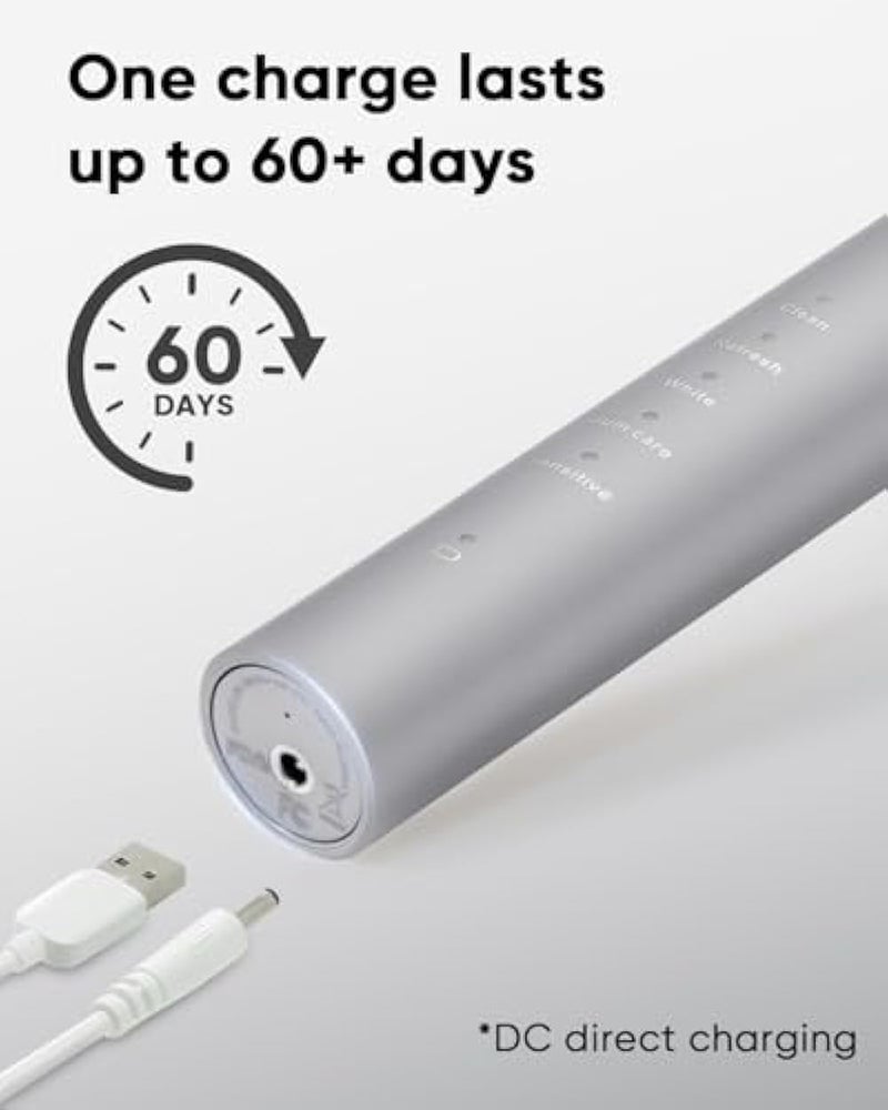 MySmile DY156 Electric Toothbrush for Adults, Rechargeable Sonic Battery Toothbrush Portable with 3 Brush Heads, 2 Mins 5 Modes Smart Timer, 45000VPM, One Charge for 60 Days (Gray, M) - Image 5