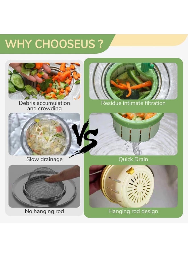 Kitchen Sink Drain Strainer, Sink Strainer Press Automatic Dumping Basket, Multi-Functional Home Use Cactus Sink Draining Basket Filter (Multicolor) - Image 4