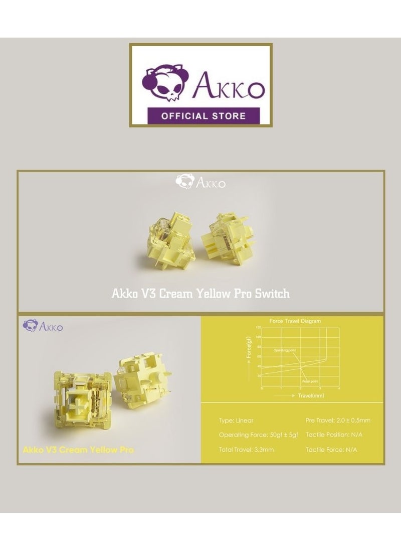 AKKO - Akko V3 Pro Cream Yellow Mechanical Keyboard Switch, Linear Switches, 5 Pin 50gf RGB LED Slot, Transparent Cover, MX Key Switches for DIY Kit/Gamer Barebones Keyboard (45 Pcs) - Image 1