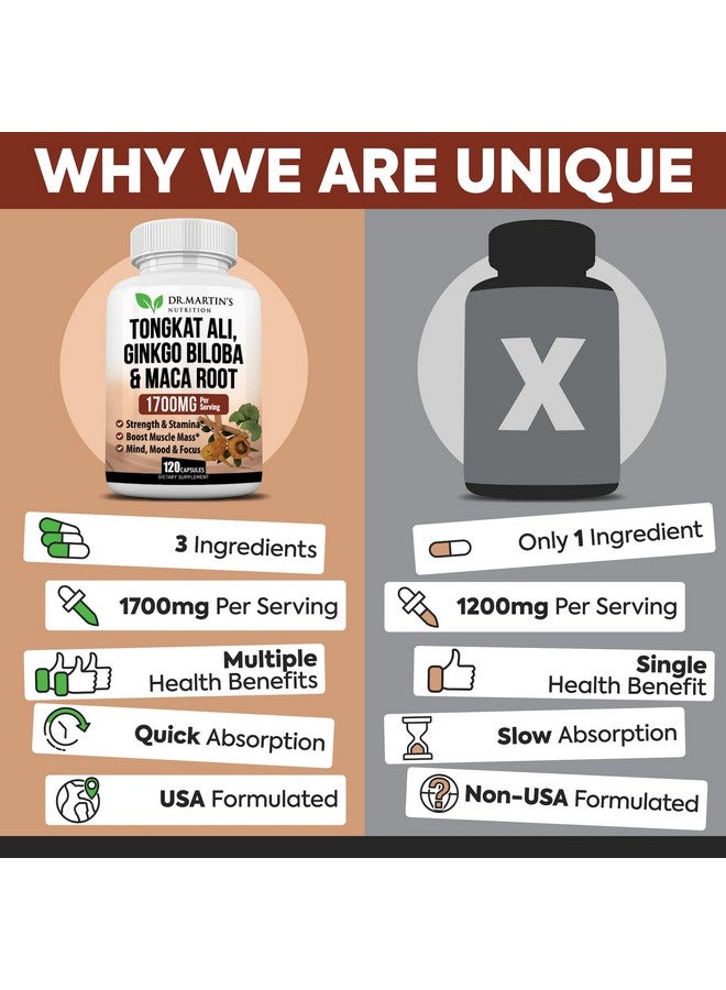 DR. MARTIN'S NUTRITION 1700mg Tongkat Ali, Maca Root & Ginkgo Biloba Supplement | 120 Capsule | Boosts Test Levels, Reproductive Health & Vitality | For Energy, Stamina, Strength, Endurance, Mood, Memory & Cognitive Support - Image 5