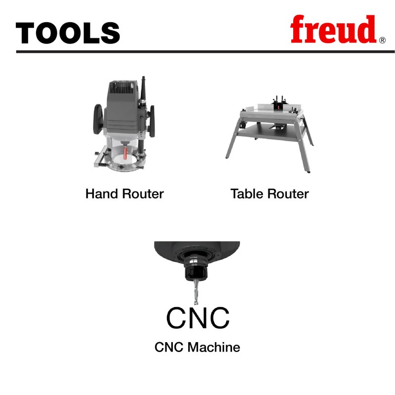 freud فرويد 12-115: بت مستقيم مزدوج الشفرات بقطر 7/8" مع عمود بقطر 1/2"، بطول إجمالي 2-3/4" - Image 3