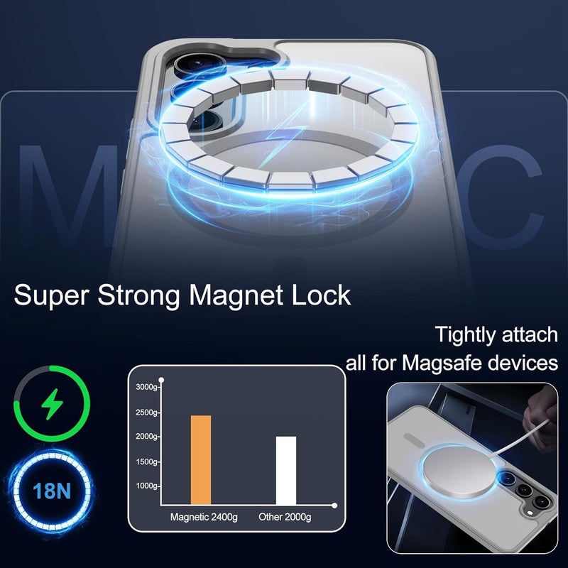 حافظة المغناطيسية لهاتف Samsung S23 [متوافقة مع تقنية MagSafe] | 2 طبقة حماية للشاشة | مقاومة للتصفر وبصمات الأصابع، مقاومة للصدمات، نسيج ناعم وشفاف يناسب شكل الهاتف - لون رمادي - Image 4