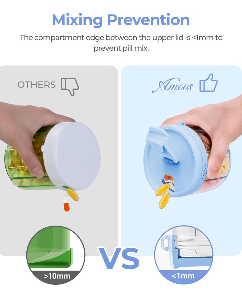 AMOOS Cute Pill Dispenser with 7 Large Compartments, Portable Pill Bottle Organizer with Wide Opening for Easy Use, Anti-Mix Pill Organizer for Travel, BPA-Free Pill Container, Blue - Image 5