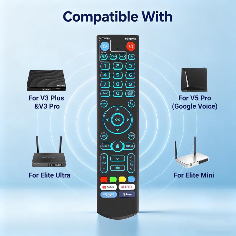 ARCSTILL New Backlight V5 Pro Voice Remote Control Compatible with vSeeBox V5/ V3/ V2/ V1 Pro, V3 Plus, V1 Max/Elite - Image 3
